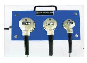 Grinder Extension Box